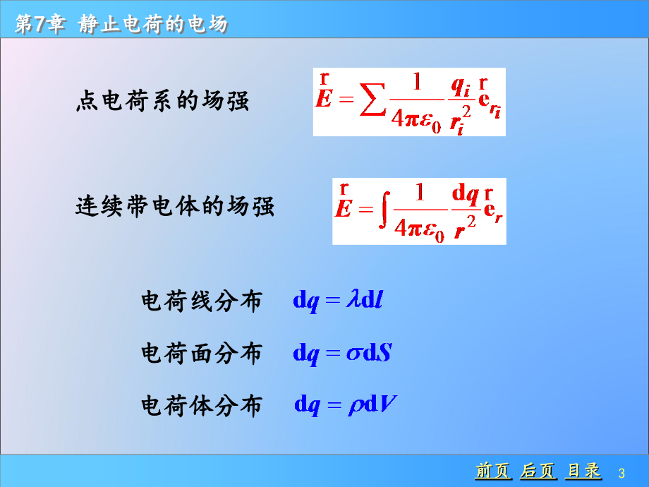 普通物理学上册课件-第七章：静止电荷的电场_第3页