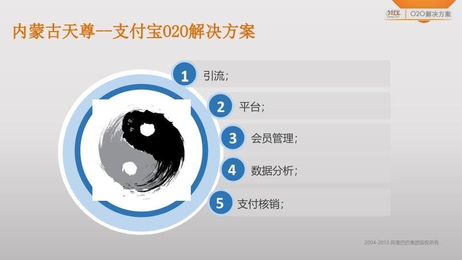 O2O解决方案之支付宝商贸企业联合解决方案_第5页