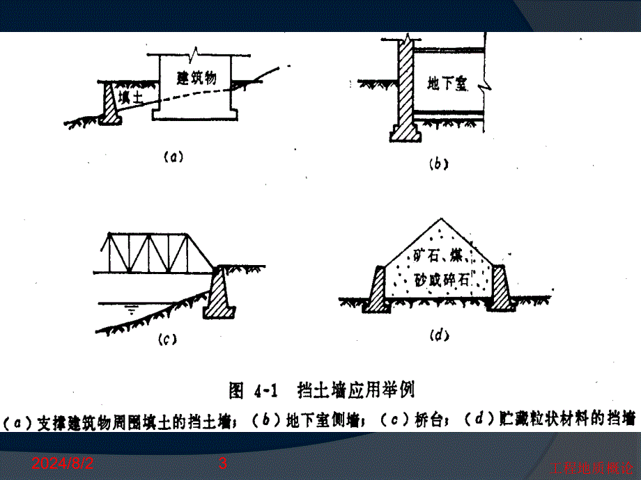 第一篇工程地质基础知识课件_第3页