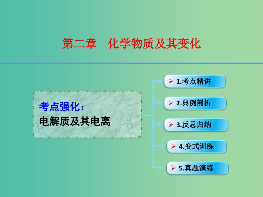 高考化学一轮复习 2.4考点强化 电解质及其电离课件.ppt_第1页