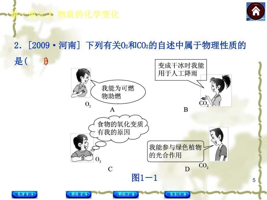 中考复习方案化学第一单元物质的化学变化ppt课件_第5页