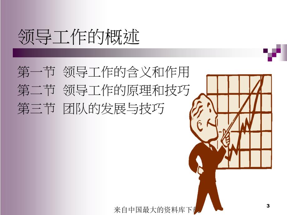 管理学原理领导职能ppt40页_第3页