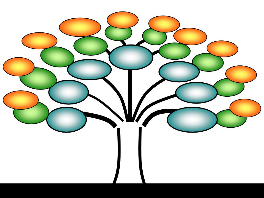 知识树模板ppt课件_第1页