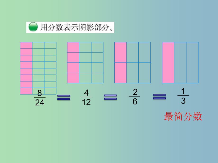 五年级数学上册 5.7 约分课件 （新版）北师大版.ppt_第2页