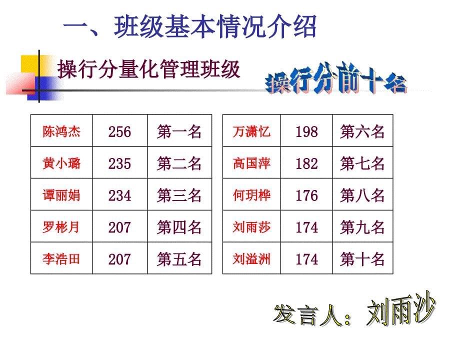 家长座谈会PPT_第5页