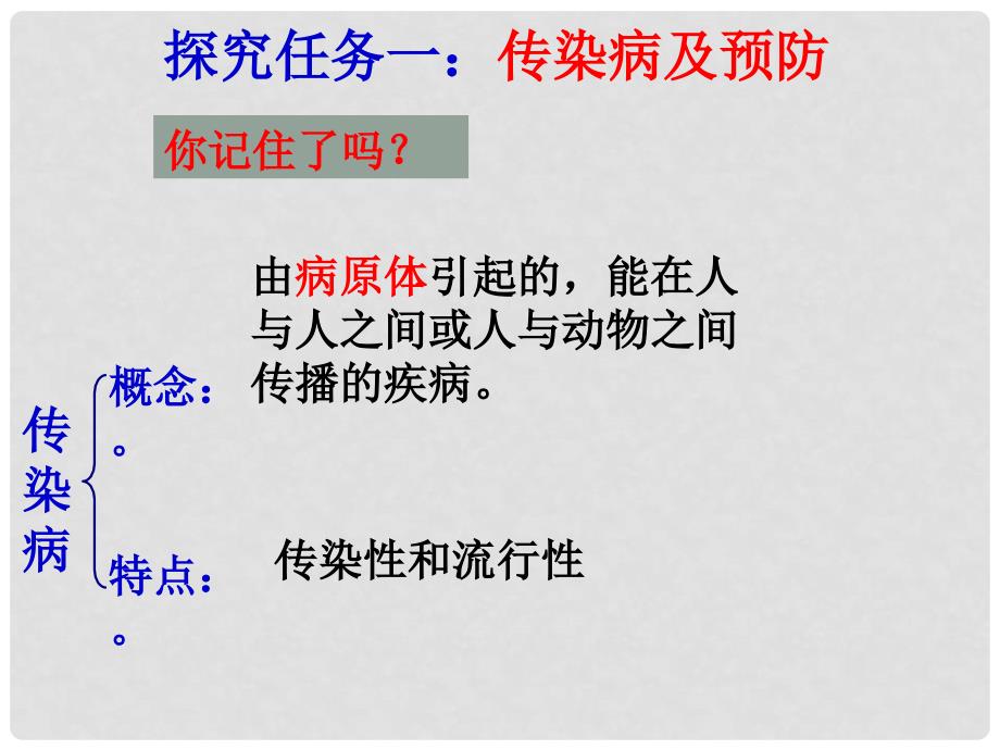 八年级生物下册 第八单元 第一章 传染病和免疫复习课件 新人教版_第4页