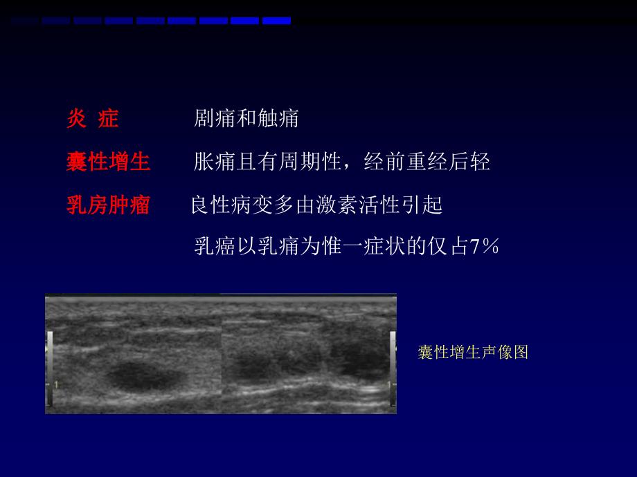 乳腺超声规范报告和BIRADS分级李俊来.ppt_第4页