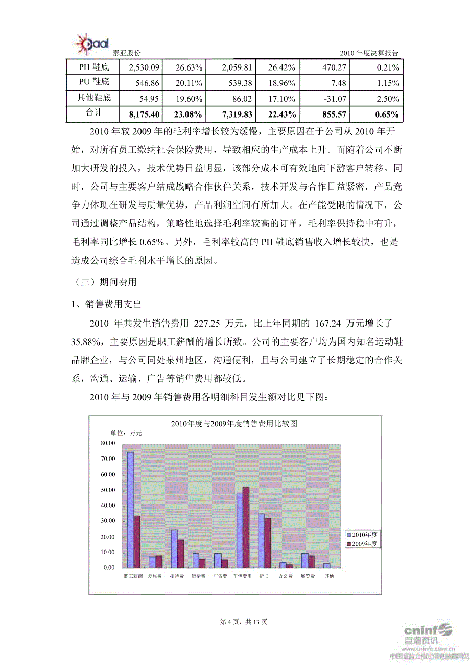 泰亚股份：财务决算报告_第4页