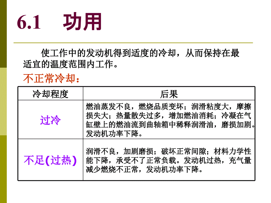 汽车构造 发动机冷却系_第4页