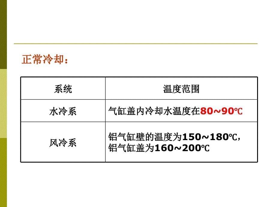 汽车构造 发动机冷却系_第5页