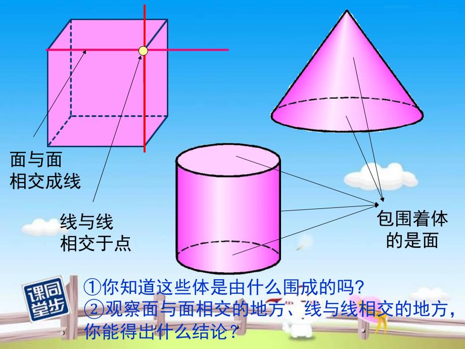 412点线面体2_第3页