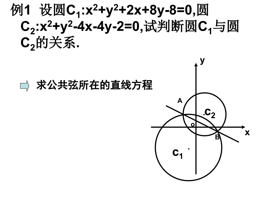 高中数学必修2圆与圆的位置关系_第4页