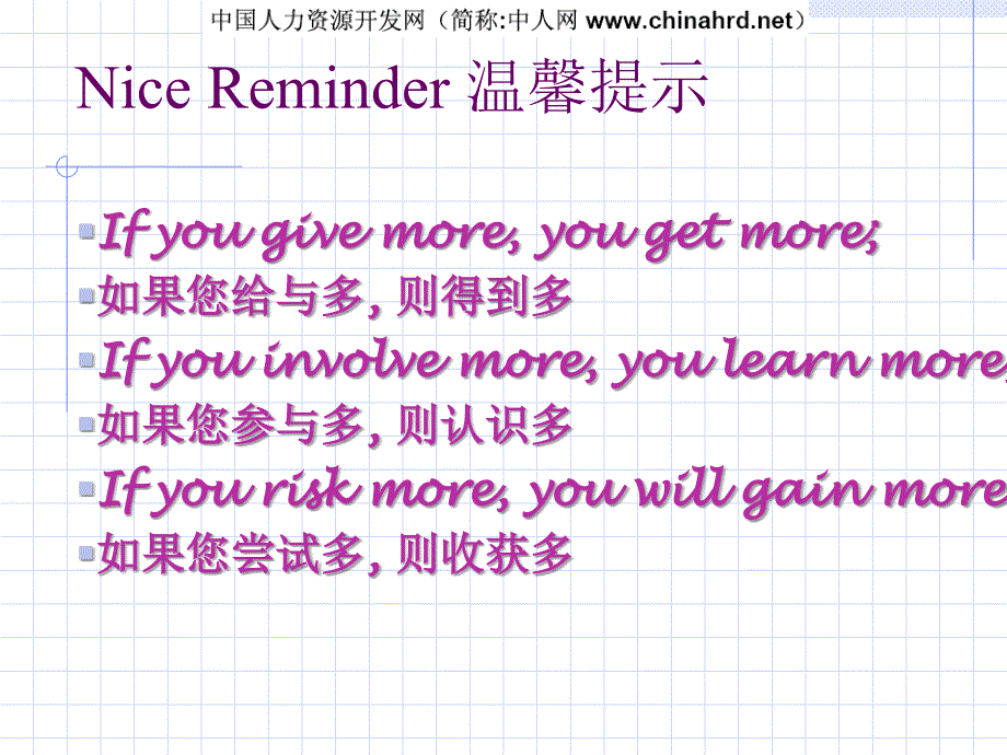 人力资源管理与开发培训课件_第2页