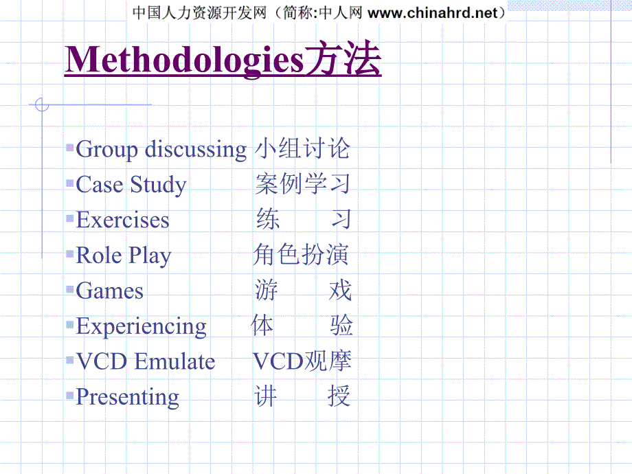 人力资源管理与开发培训课件_第3页