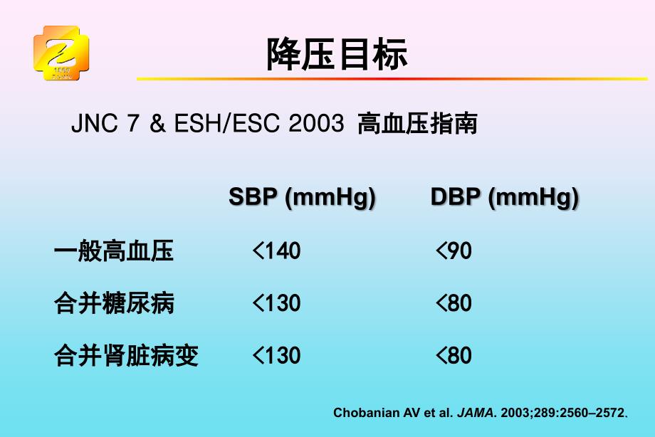 ARBs在高血压治疗中的地位_第3页