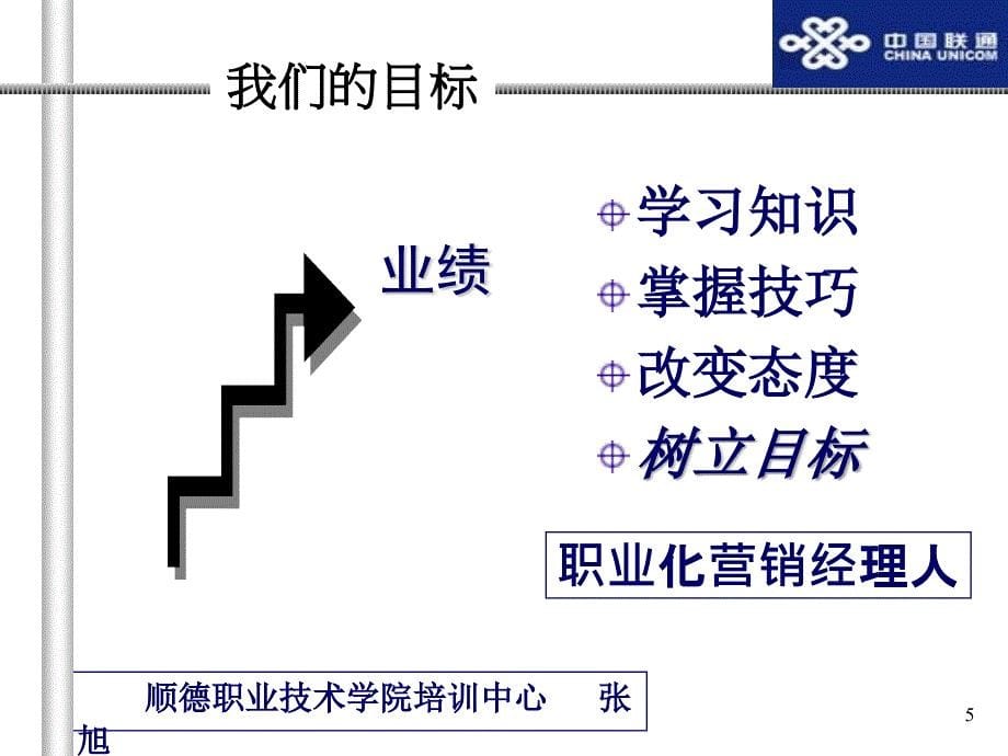 服务营销核心技能培训资料课件_第5页