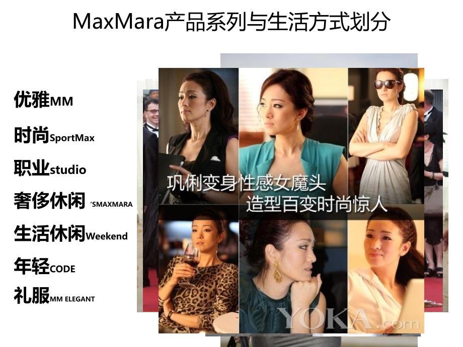 MaxMara产品系列划分_第3页