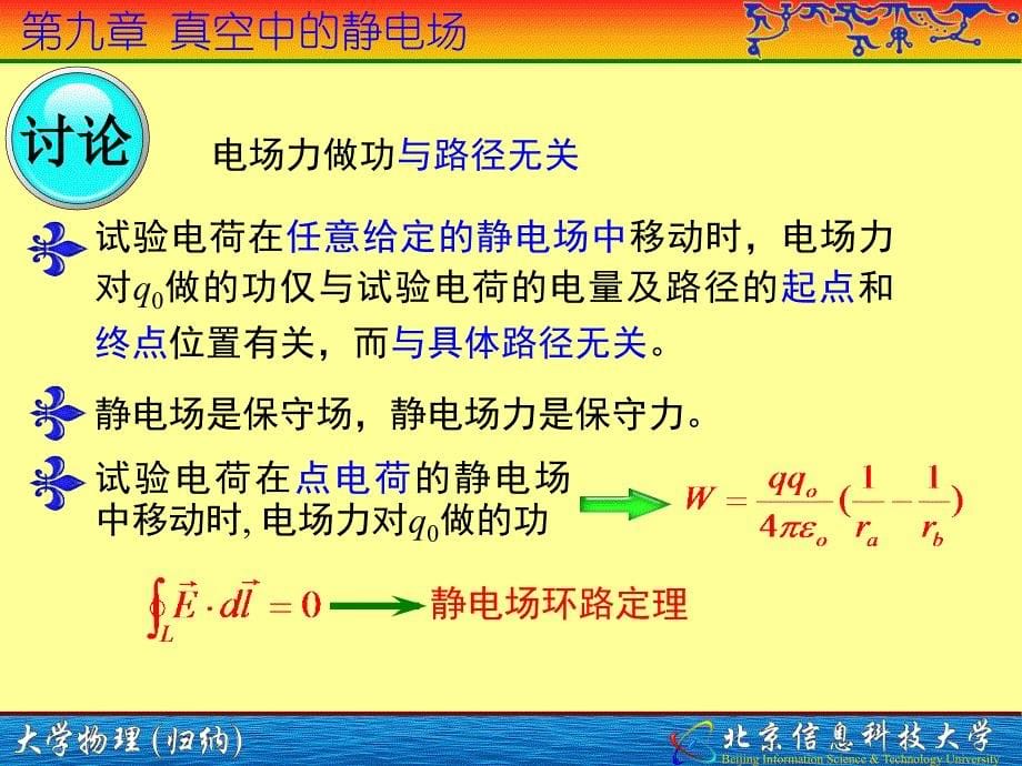 大学物理下总结(归纳).ppt_第5页