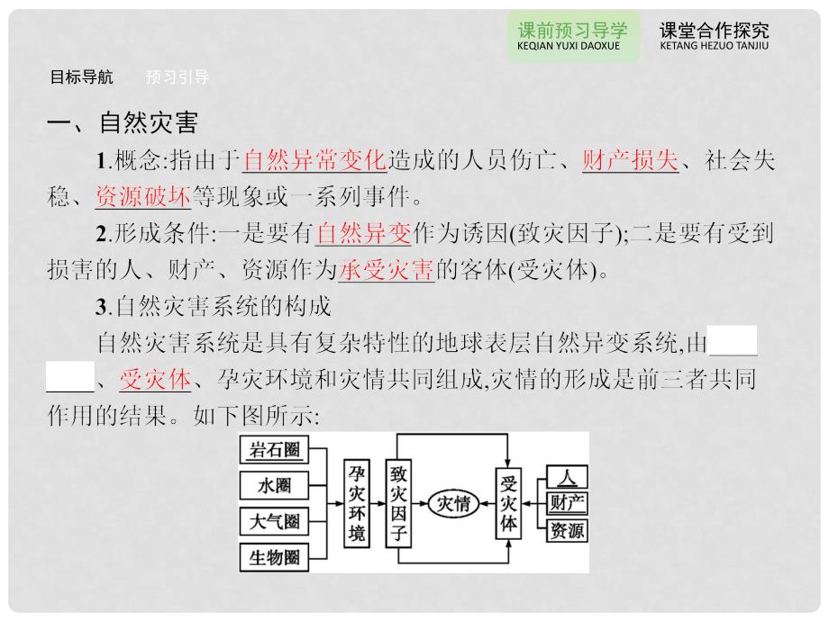 高中地理 1.1 自然灾害及其影响课件 新人教版选修5_第4页