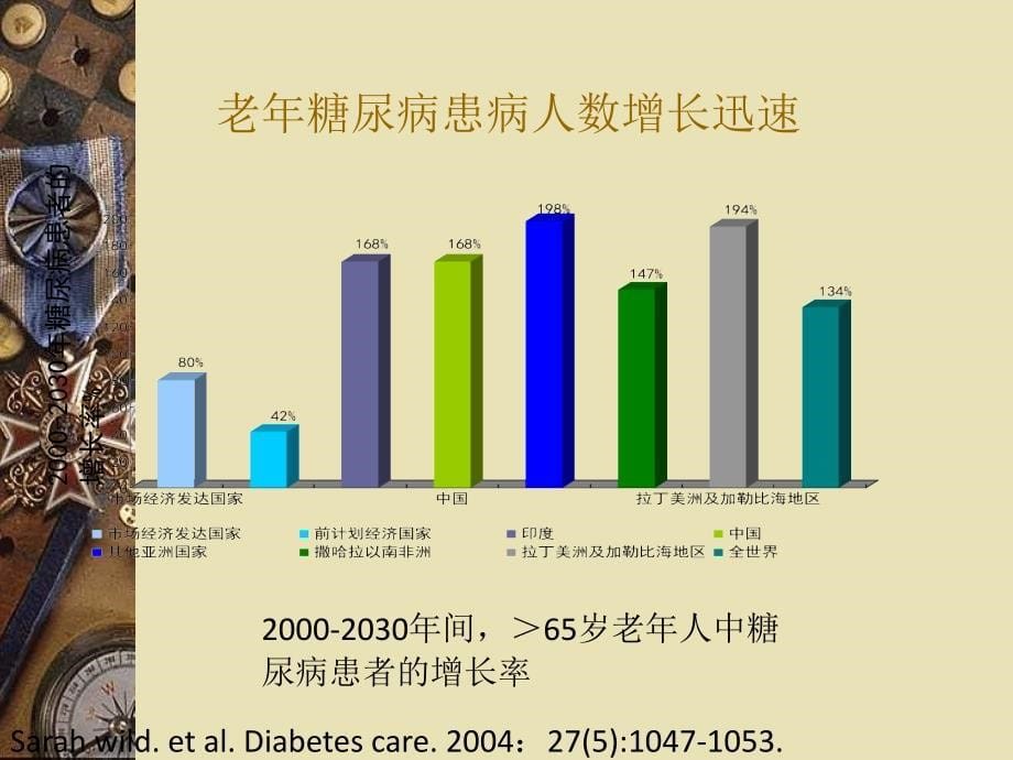 老年糖尿病的治疗_第5页