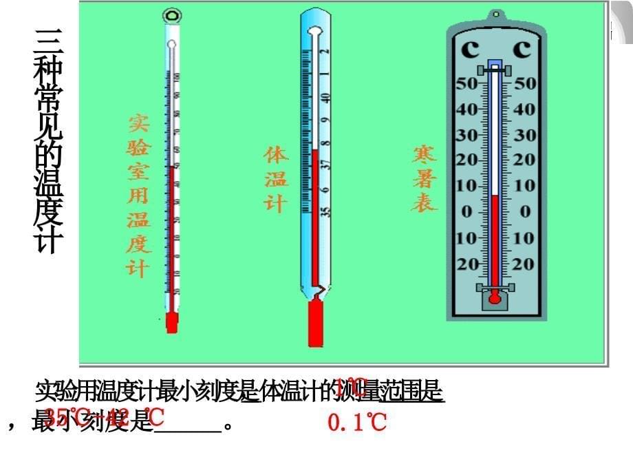 三、物态变化复习_第5页