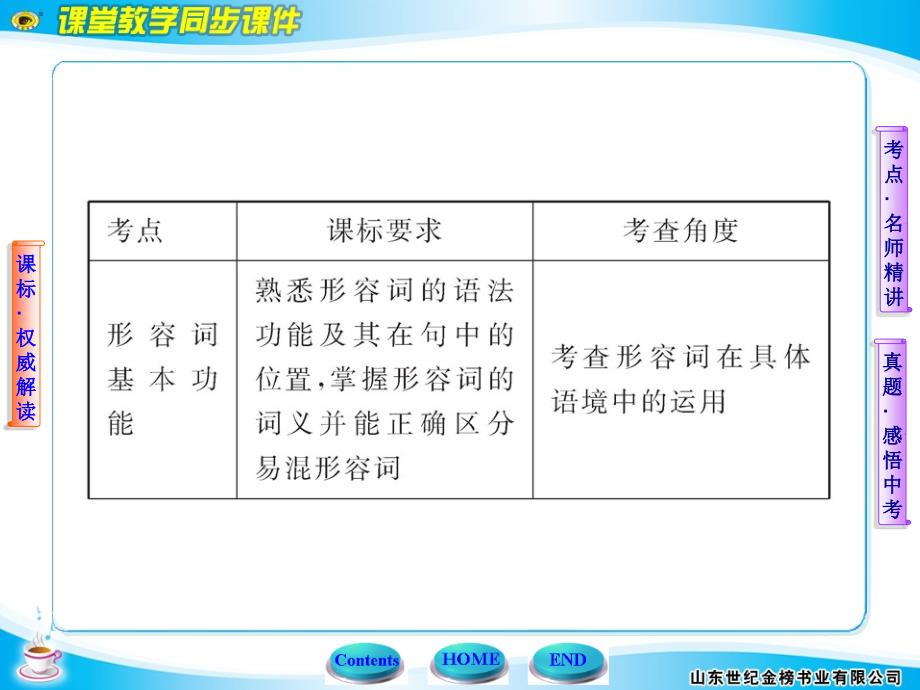 中考形容词专项复习课件_第3页