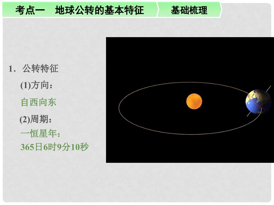 高考地理一轮复习 第4讲地球的公转及其地理意义配套课件 新人教版必修1_第1页