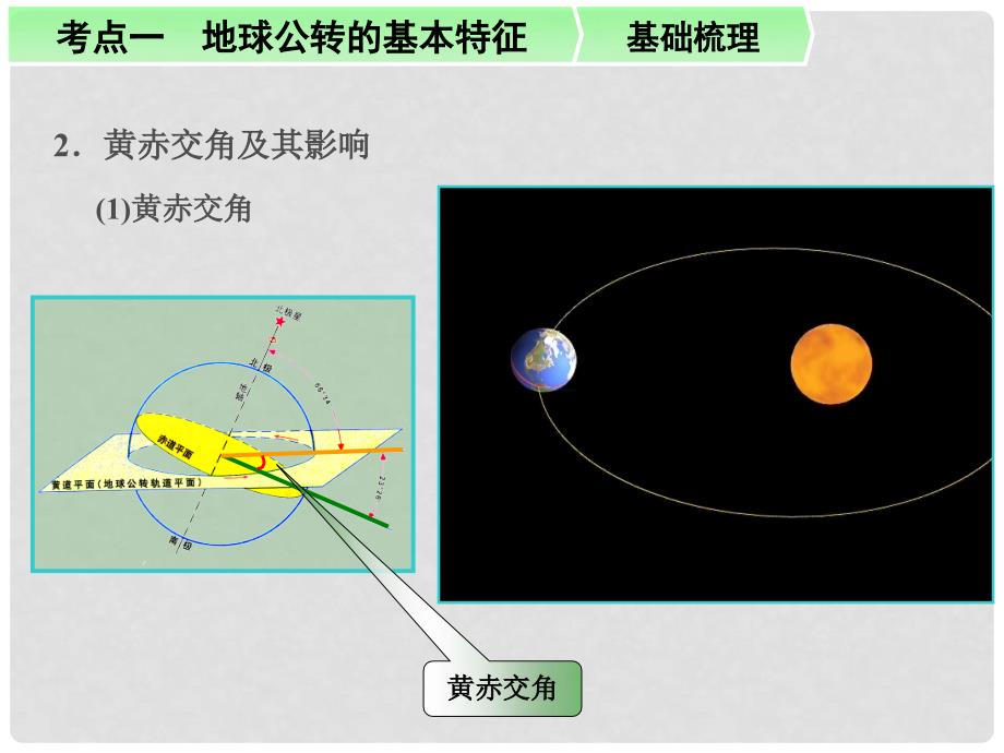 高考地理一轮复习 第4讲地球的公转及其地理意义配套课件 新人教版必修1_第3页