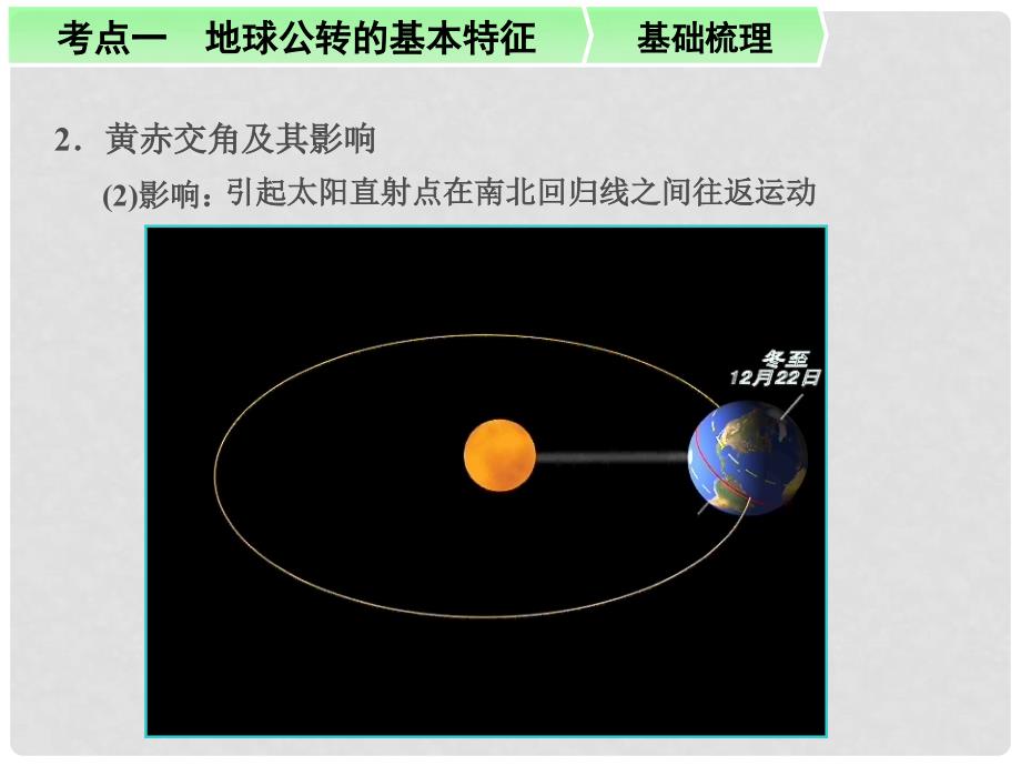 高考地理一轮复习 第4讲地球的公转及其地理意义配套课件 新人教版必修1_第4页