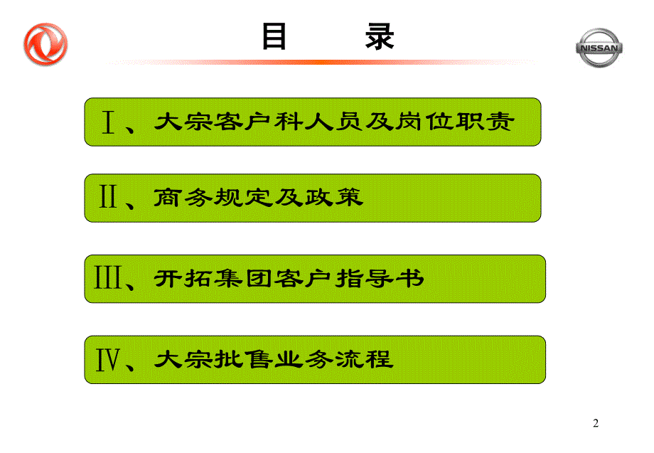 东风日产专营店新建店商务培训大宗客户开拓部分_第2页