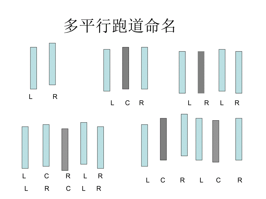 最新民航机场标志与标志物_第4页