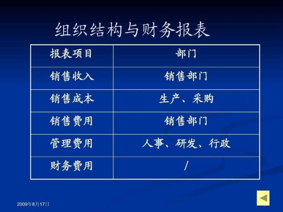 战略投资决策与财务报表分析_第5页