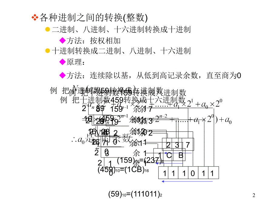 谭浩强C语言数据类型_第2页