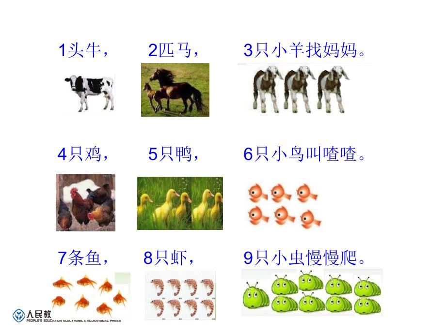 数学教学课件 1～5的认识和加减法_第2页