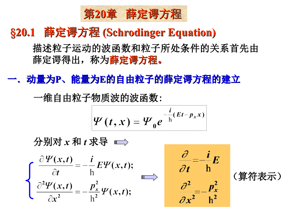 大学物下量子学3_第1页