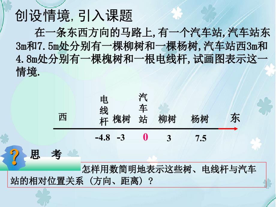 数学【北师大版】七年级上册：2.2数轴ppt课件_第4页