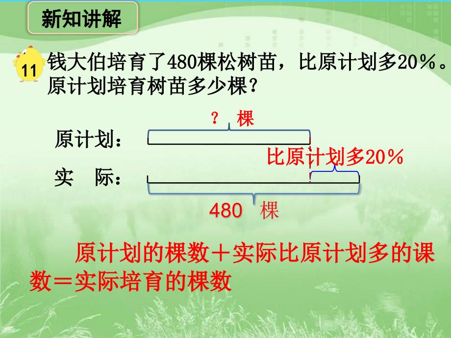 13、列方程解决稍复杂的百分数实际问题（1）_第3页