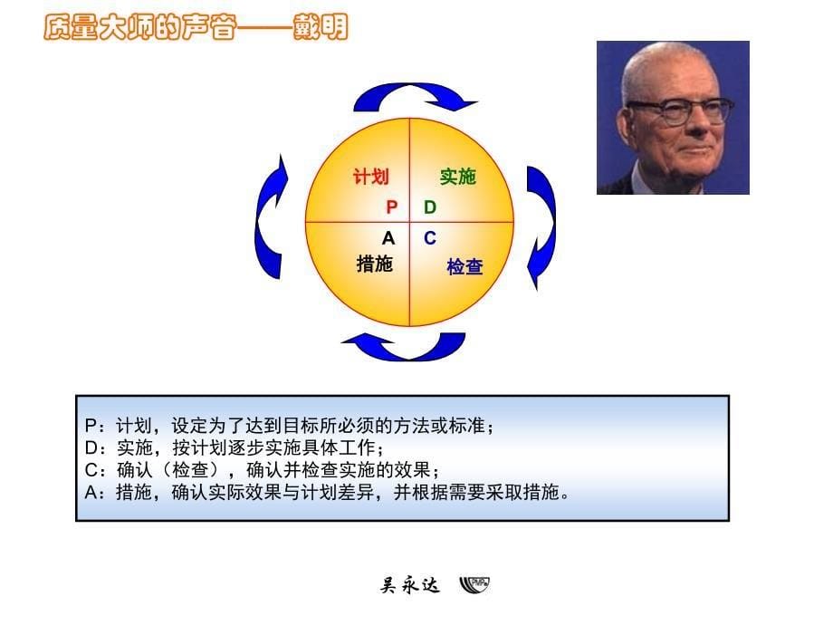 《图解项目管理下》PPT课件_第5页