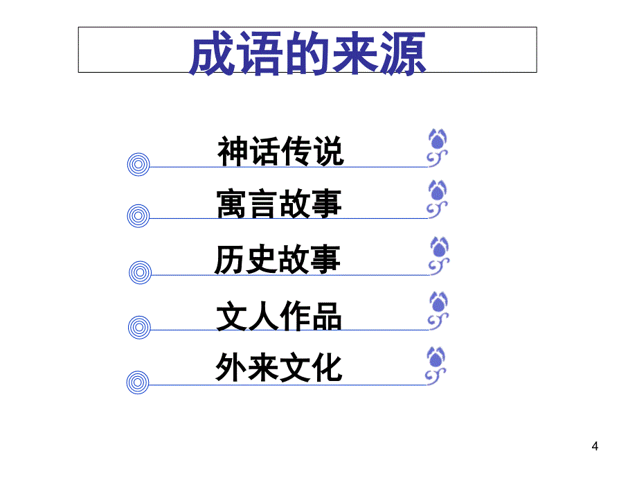 成语运用中常见的错误PPT课件_第4页