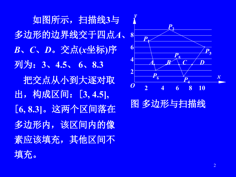 CG42区域填充PPT优秀课件_第2页