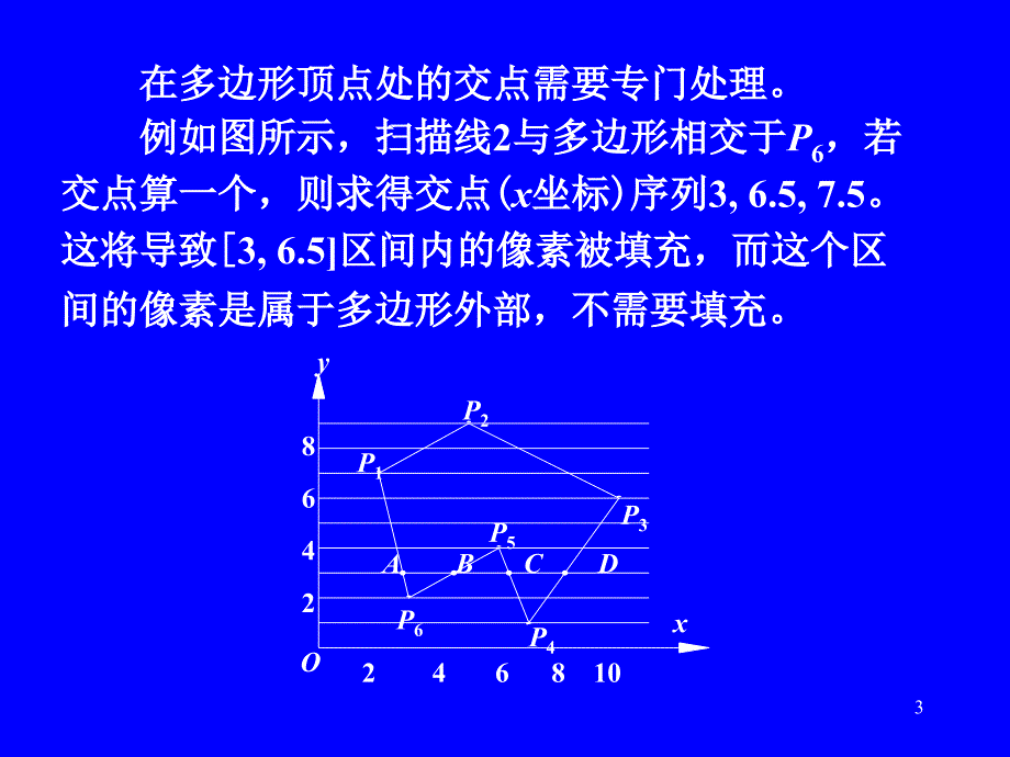 CG42区域填充PPT优秀课件_第3页