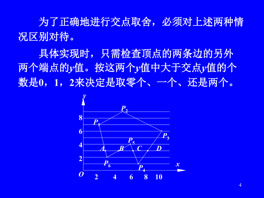 CG42区域填充PPT优秀课件_第4页