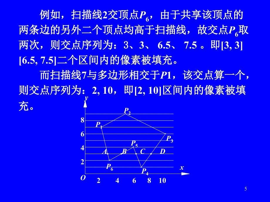 CG42区域填充PPT优秀课件_第5页