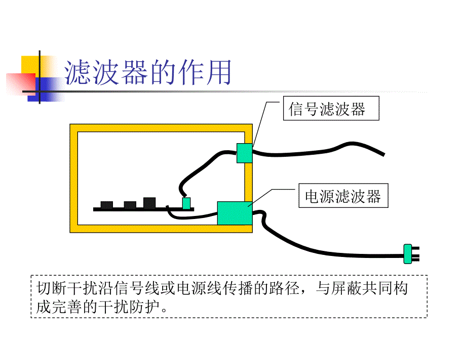 共模电感经典资料_第2页