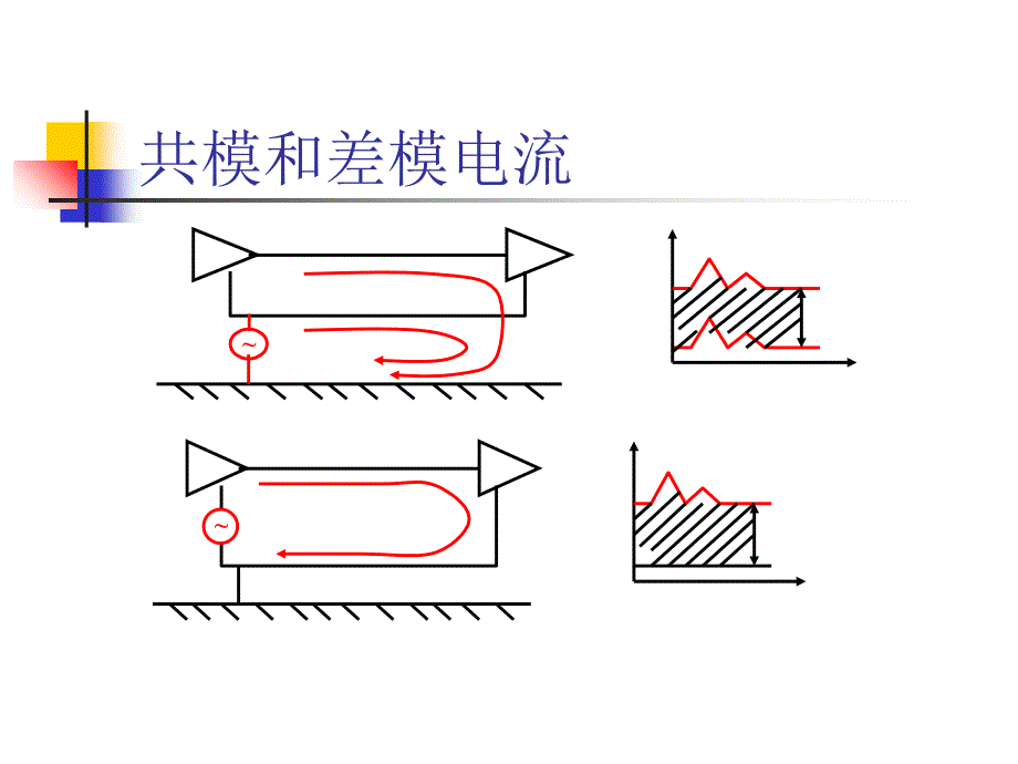 共模电感经典资料_第3页