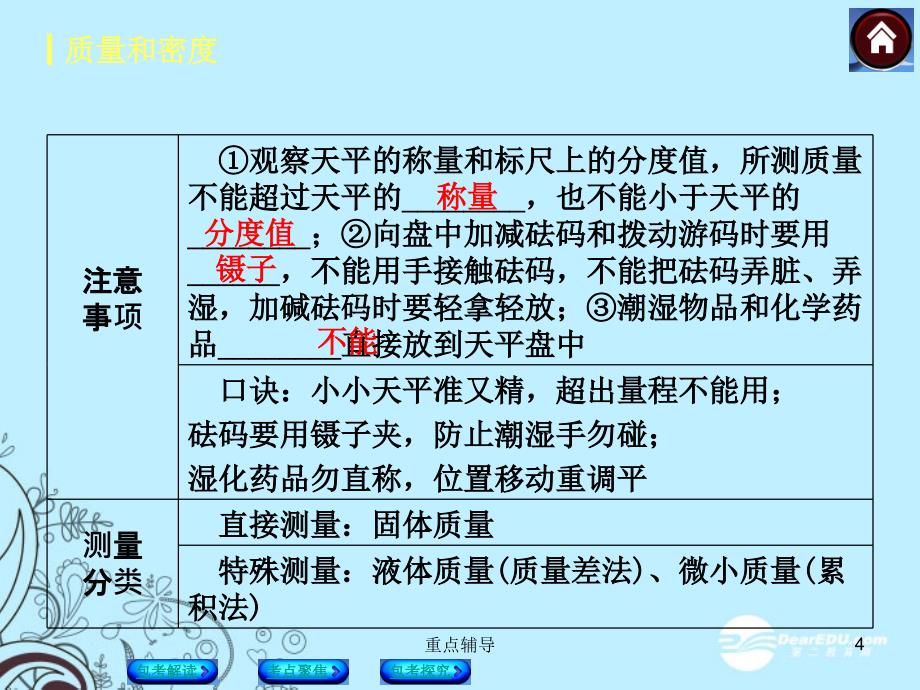 质量和密度课件 新人教版【重要知识】_第4页