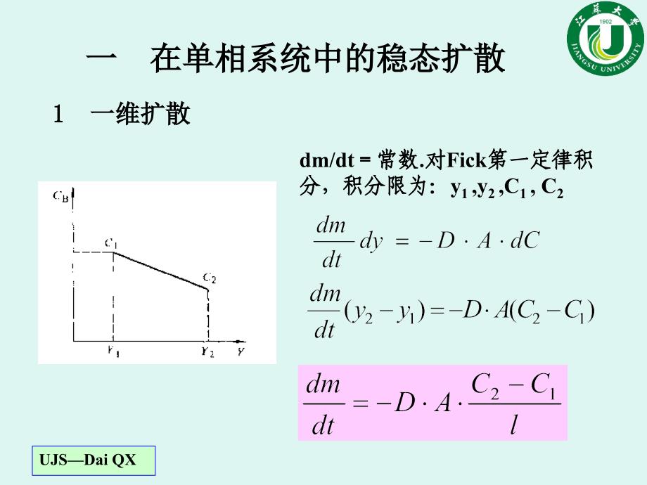 第2章 菲克定律应用(3学时)_第3页