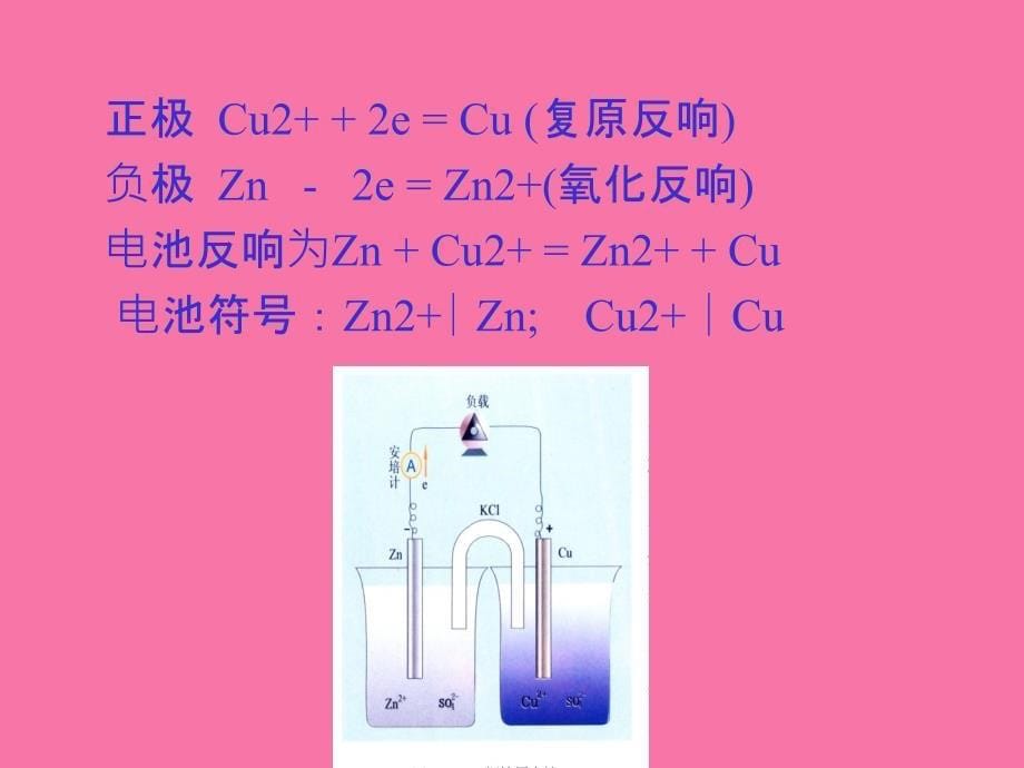 十二章电化学分析法ppt课件_第5页