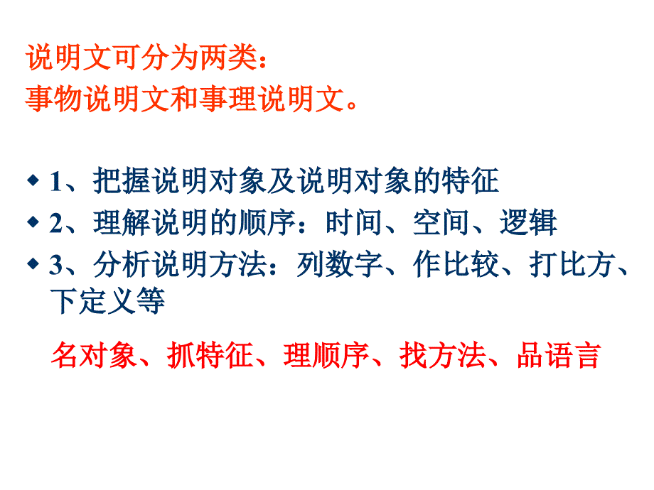 《人民英雄永垂不朽》课件_第3页