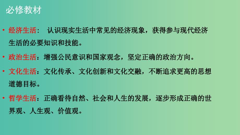 高中政治《1.11货币的本质》课件 新人教版必修1.ppt_第1页